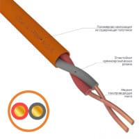Rexant 01-4916 Сетевое оборудование