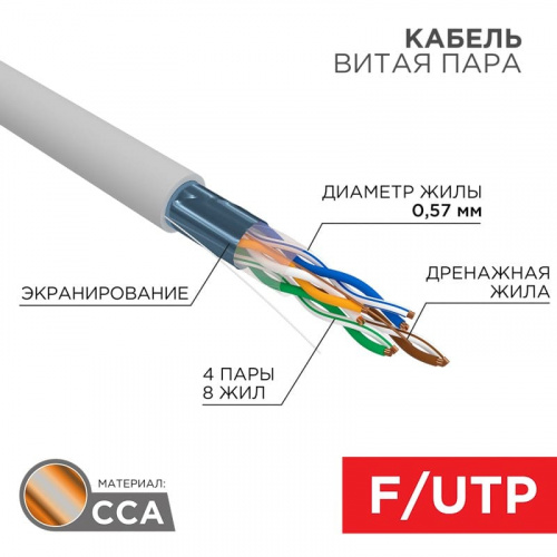 PROconnect 01-0147-3 Сетевое оборудование фото 2