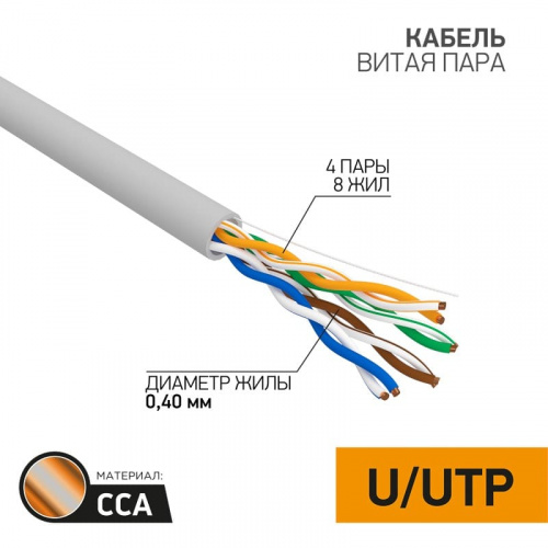 PROconnect 01-0048-3 Сетевое оборудование фото 2 PROconnect 01-0048-3 Сетевое оборудование фото 2