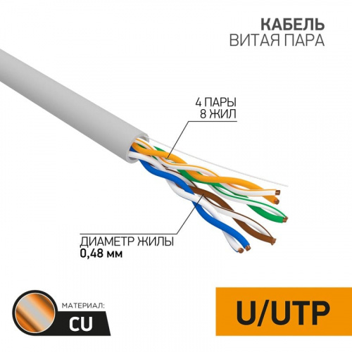 PROconnect 01-0052 Сетевое оборудование фото 2