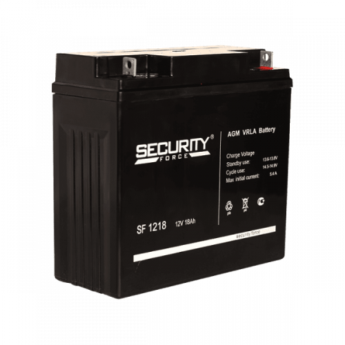 Security Force SF 1218 Сетевое оборудование фото 2